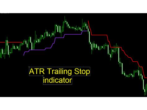 Buy The ATR Trailing Stop Mp Technical Indicator For MetaTrader 4 In