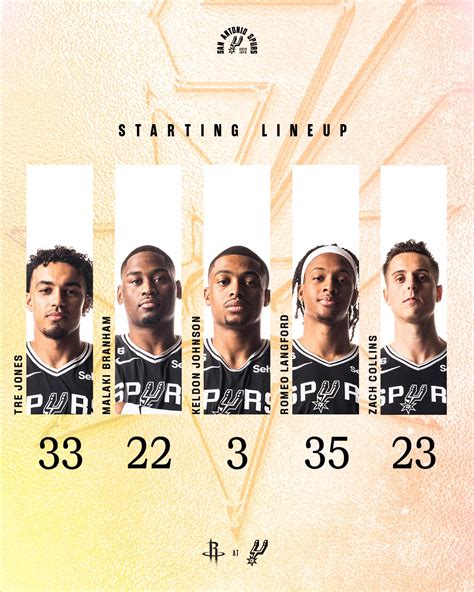 San Antonio Spurs on Twitter: "Starting 5 💪 #PorVida https://t.co ...