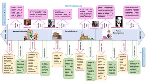 INVESTIGACIÓN EDUCATIVA DOCTORADO UBA Reflexión sobre la importancia