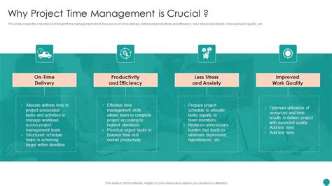 Time Management Techniques For Successful Project Why Project Time ...