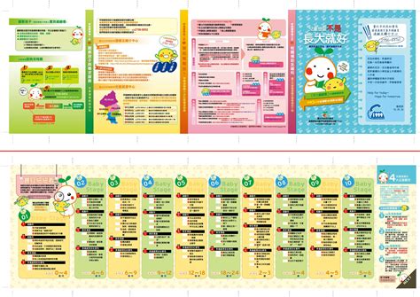 臺北市政府社會局早療通報轉介中心 業務簡介dm