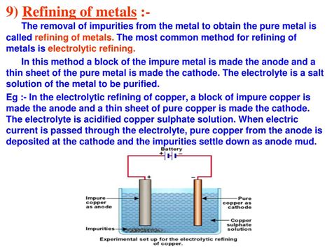 Ppt Chapter Metals And Non Metals Powerpoint Presentation Free