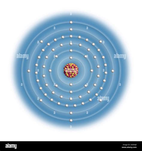 Terbium Tb Diagrama De La Composici N Nuclear Y Configuraci N De