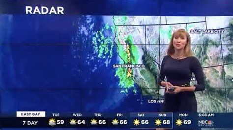 Microclimate Weather Alert Forecast From Meteorologist Christina Loren