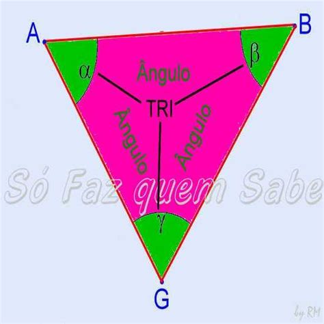 Quantas Vertices Tem Um Triangulo - Os elementos de um triângulo. Vértices, lados e ângulos. - Só Faz Quem Sabe