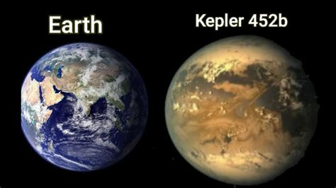 This Earth Like Exoplanet Could Be Home To Alien Life Kepler 452b