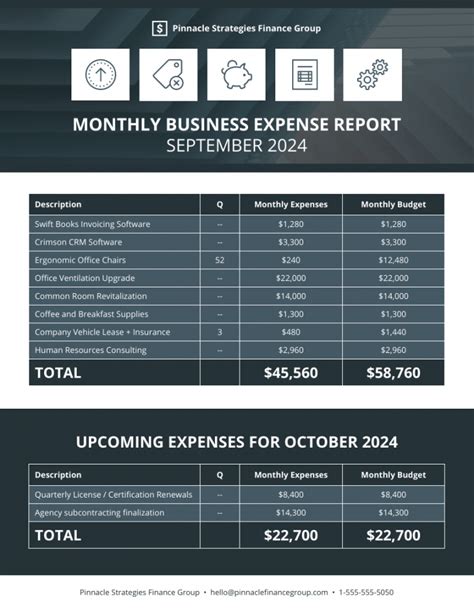 12 Expense Report Examples With Editable Templates Venngage