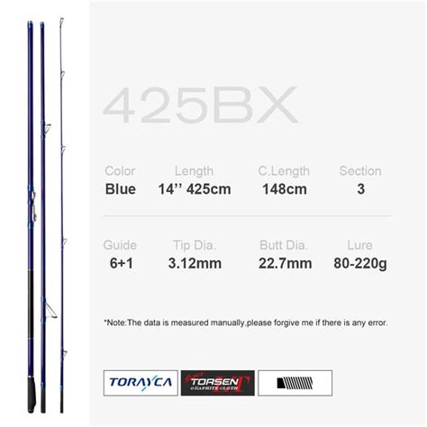 Noeby New Surf Casting Fishing Rod 4 25m 425AX BX Lure Weight 80 250g