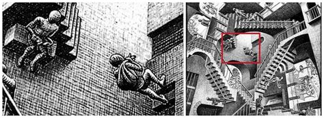 Relatività di Escher Significato Descrizione e Storia