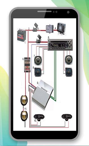 Free Car Audio Wiring Diagrams