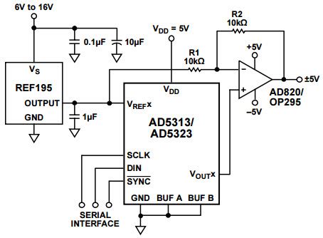 Ad Typical Application Reference Design Digital To Analog