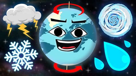 Learn EVERYTHING You Need To Know About Weather Earth Science Songs