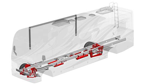 Rv Suspension Upgrade Smart Suspension Liquidspring