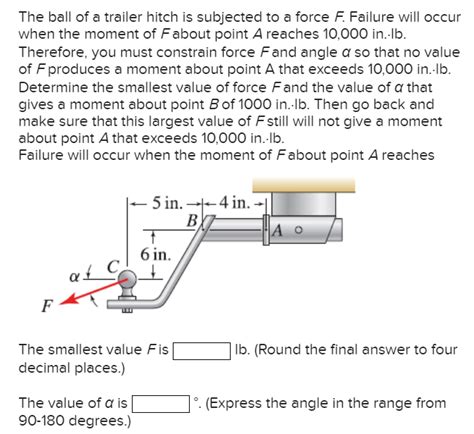 Solved The Ball Of A Trailer Hitch Is Subjected To A Force Chegg