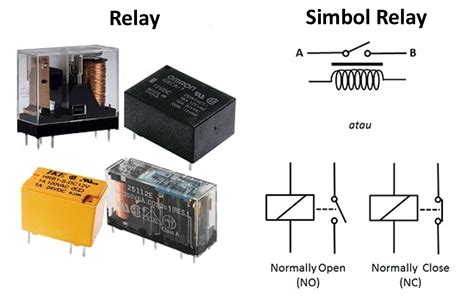 Pengertian Relay Dan Fungsi Relay Teknik Otomotif