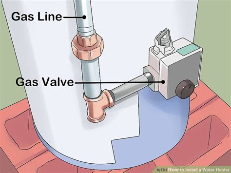 How To Install A Water Heater With Pictures Wikihow