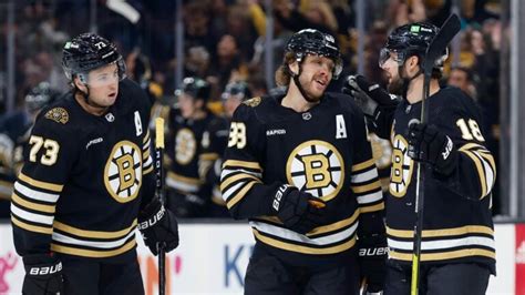 Here are 15 stats, trends that explain the Bruins’ start this season