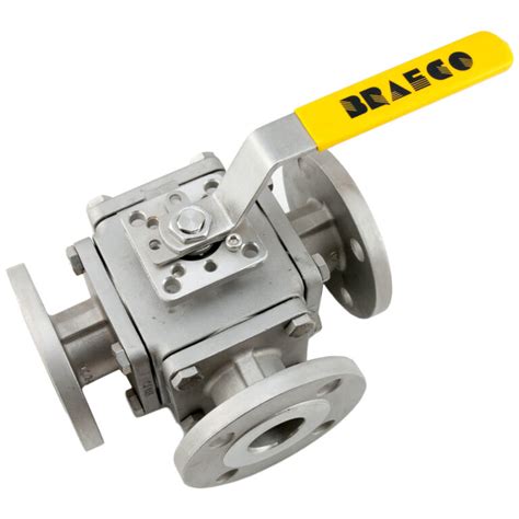 What Is A Ball Valve Braeco Sales