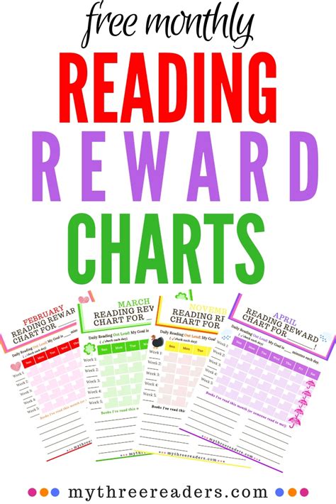 Reading Reward And Incentives Charts 12 Monthly Free Printables