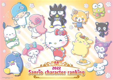 A Guide To Sanrio Characters: Uncover Their Names!