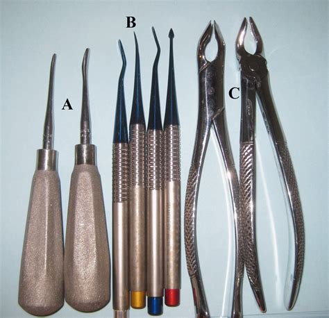 Dental Extractions Using Improvised Equipment Wilderness