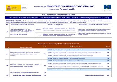 Pdf Familia Profesional Transporte Y Mantenimiento