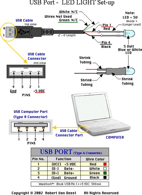 Serial Port Wiring Diagram