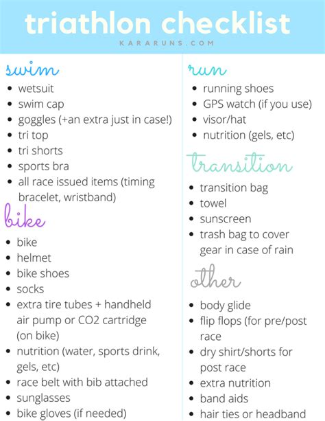 Triathlon Checklist | Kara Runs | Triathlon checklist, Triathlon ...