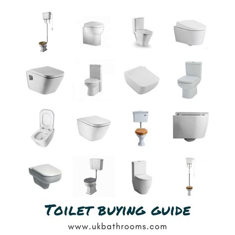 Toilet Buying Guide Toilet Types And Options For Your Bathroom