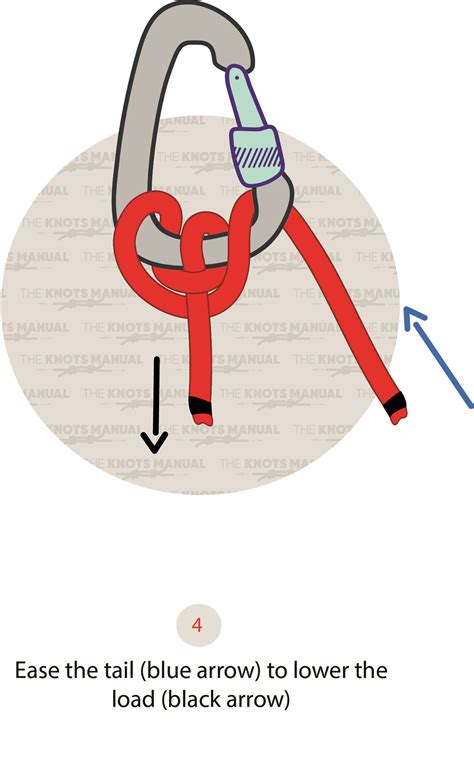 How To Tie A Super Munter Hitch Quick Guide