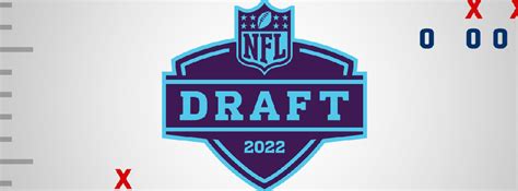 Draft 2022 Conoce A Los Principales Prospectos De La Nfl Que Serán