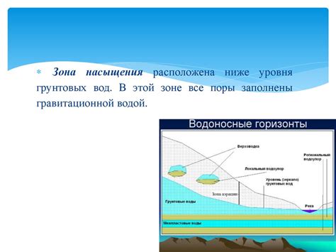 Гидрогеология. Общие сведения - презентация онлайн