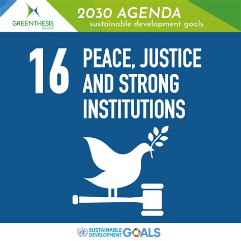 Agenda Obiettivo Sustainable Development Goals Sustainable