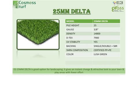 Pp Mm Lush Green Artificial Grass For Outdoor At Rs Sq Ft In