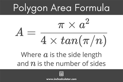 Polygon Calculator - Inch Calculator