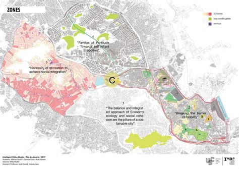 URBAN ECOSYSTEM – IAAC Blog