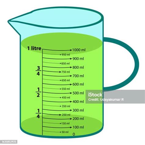 The Scale Measuring Jug 1000ml With Measuring Scale Beaker For Chemical Experiments In The