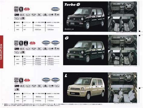 Car Brochure Addict On Twitter The Unusually Named Daihatsu Naked Was