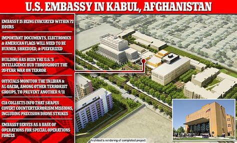 Last Days Of The Us Embassy In Kabul Nerve Center Of The War On Terror