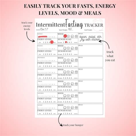 Intermittent Fasting Fasting Printable Daily Weekly Fasting Tracker Fasting Planner Digital