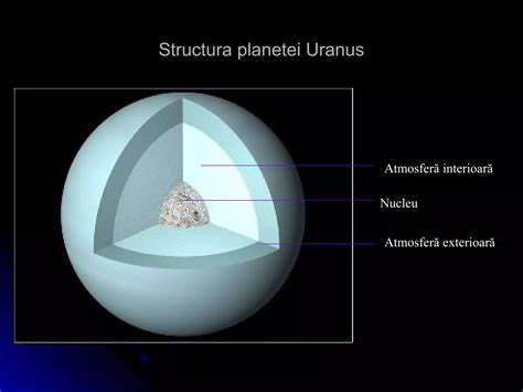 Universul Si Sistemul Solar Ppt