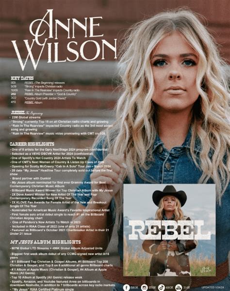 Anne Wilson Announces New Album Rebel