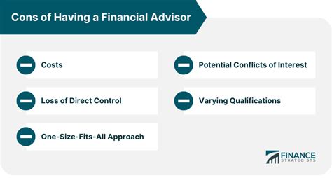 Pros And Cons Of Having A Financial Advisor