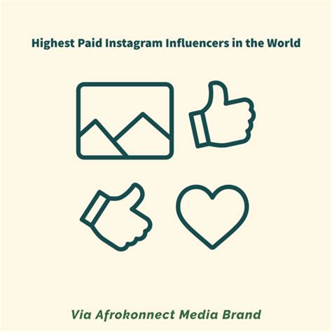 Top 15 Highest Paid Instagram Influencers In The World 2024 Afrokonnect