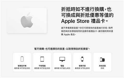 Apple Watch回收估價教學 Apple Trade In舊機兌換折抵心得 174659 Cool3c