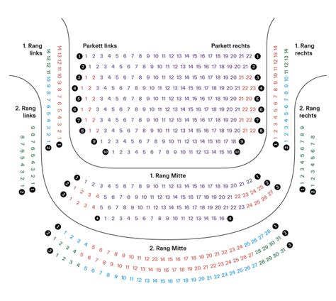 Alabama Theatre Seating Chart Birmingham | Elcho Table