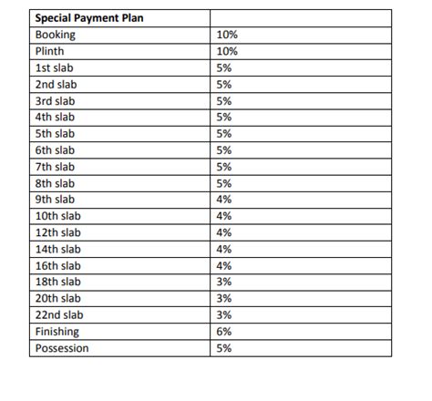 Mehta Amrut Pearl In Kalyan West Mumbai Price Location Map Floor