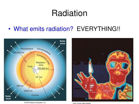 Ppt Chapter 2 Solar Radiation And The Seasons Powerpoint Presentation Id 1162051