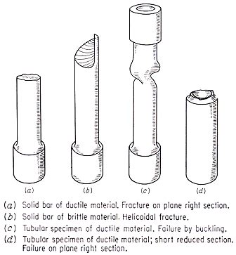 Lecture Notes