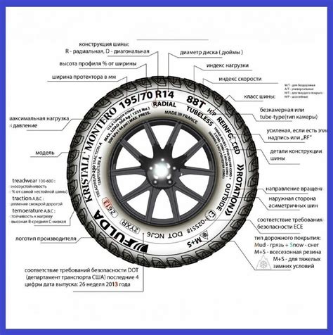 Шины летние для легковых автомобилей Ikon Tyres 185/70/14 T 88 Ikon ...